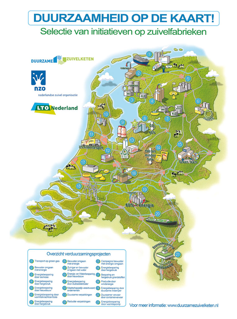 Duurzame zuivelketen Nederland
