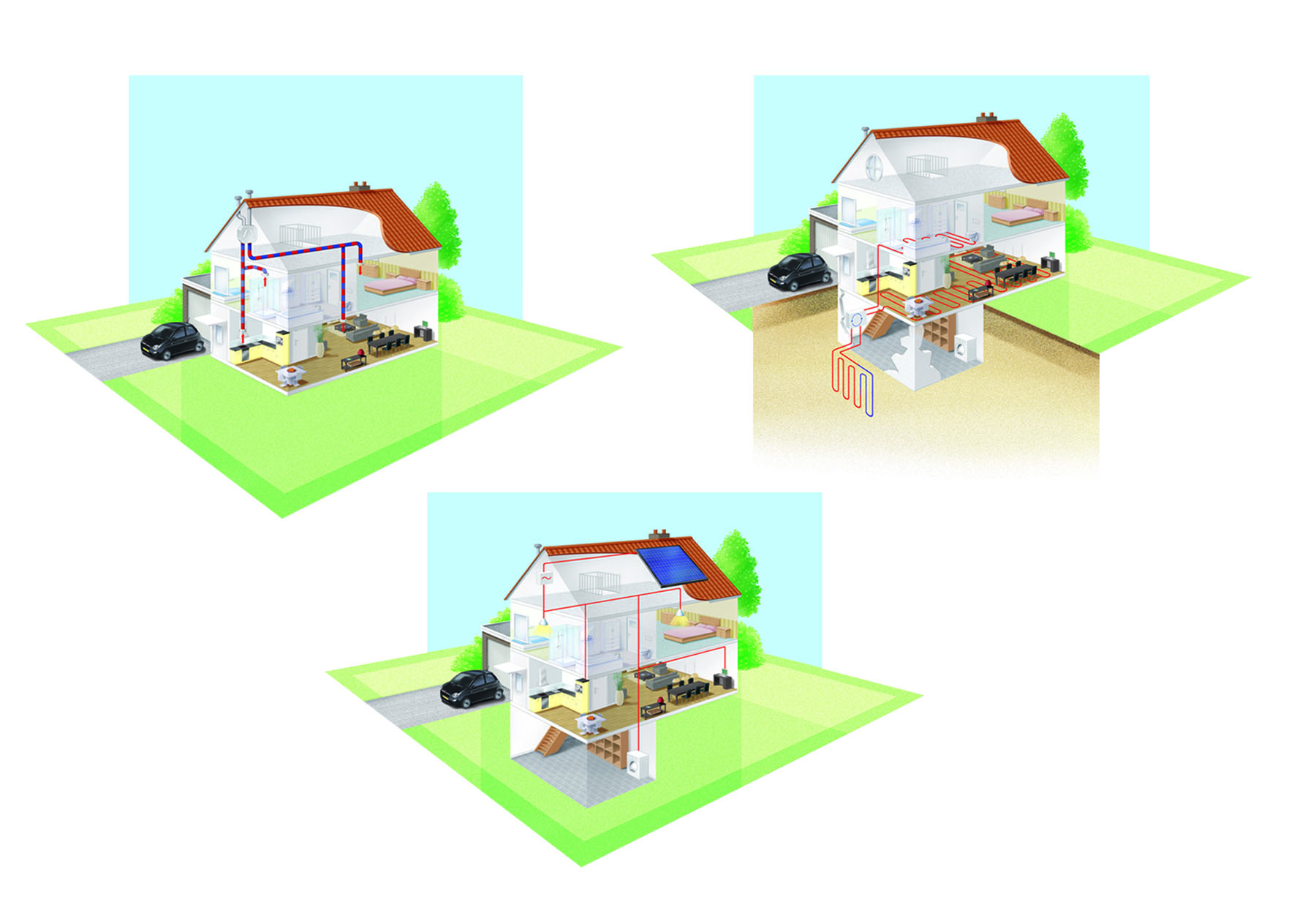 Energiehuishouding