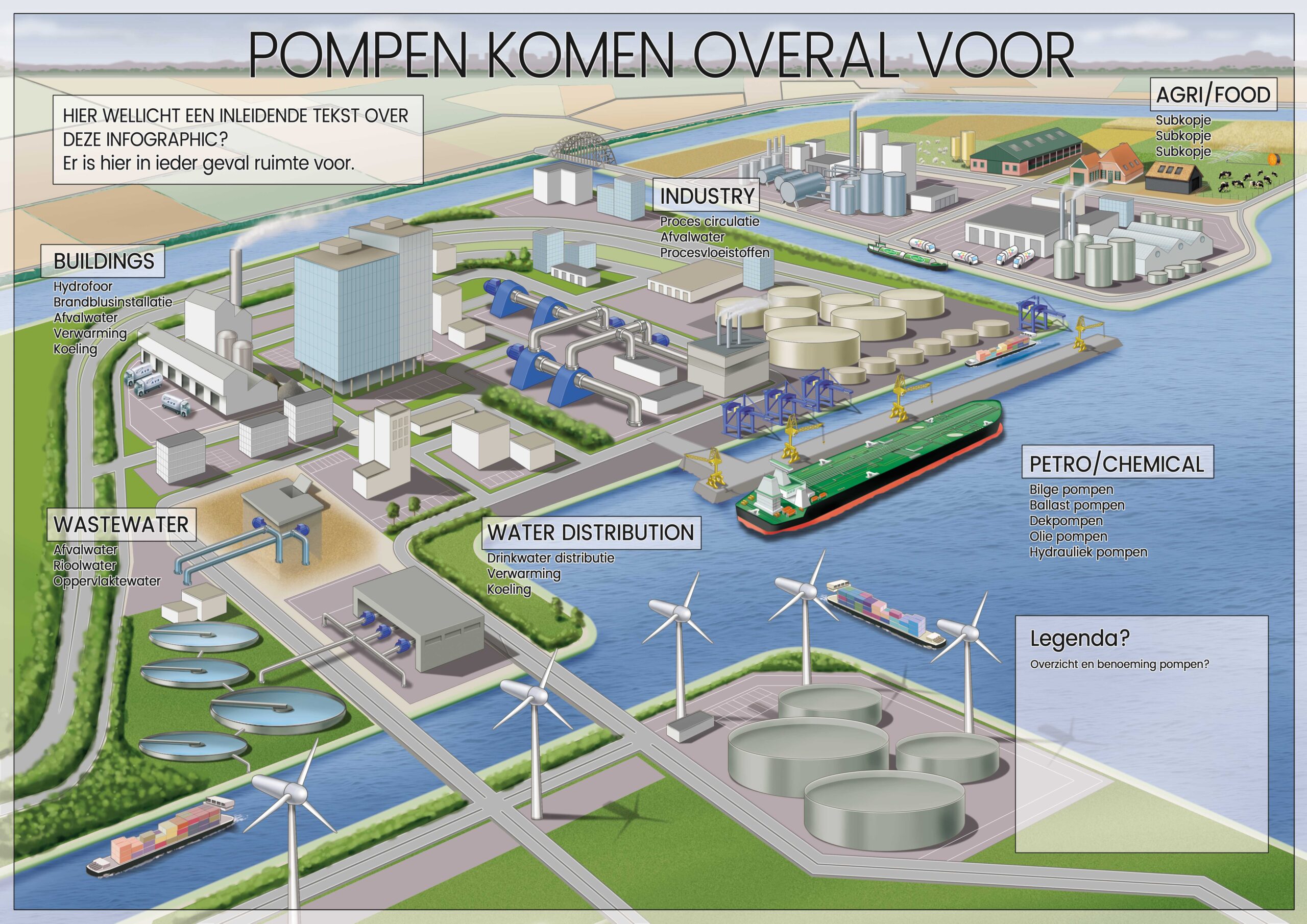 Een Artist Impression die in vogelvlucht laat zien waar Eriks Nederland pompen kan plaatsen in een haven. zeevaart infographic illustratie tekening pompen oliepomp scheepvaart schepen leidingen booreiland olieraffinaarderij olie industrie