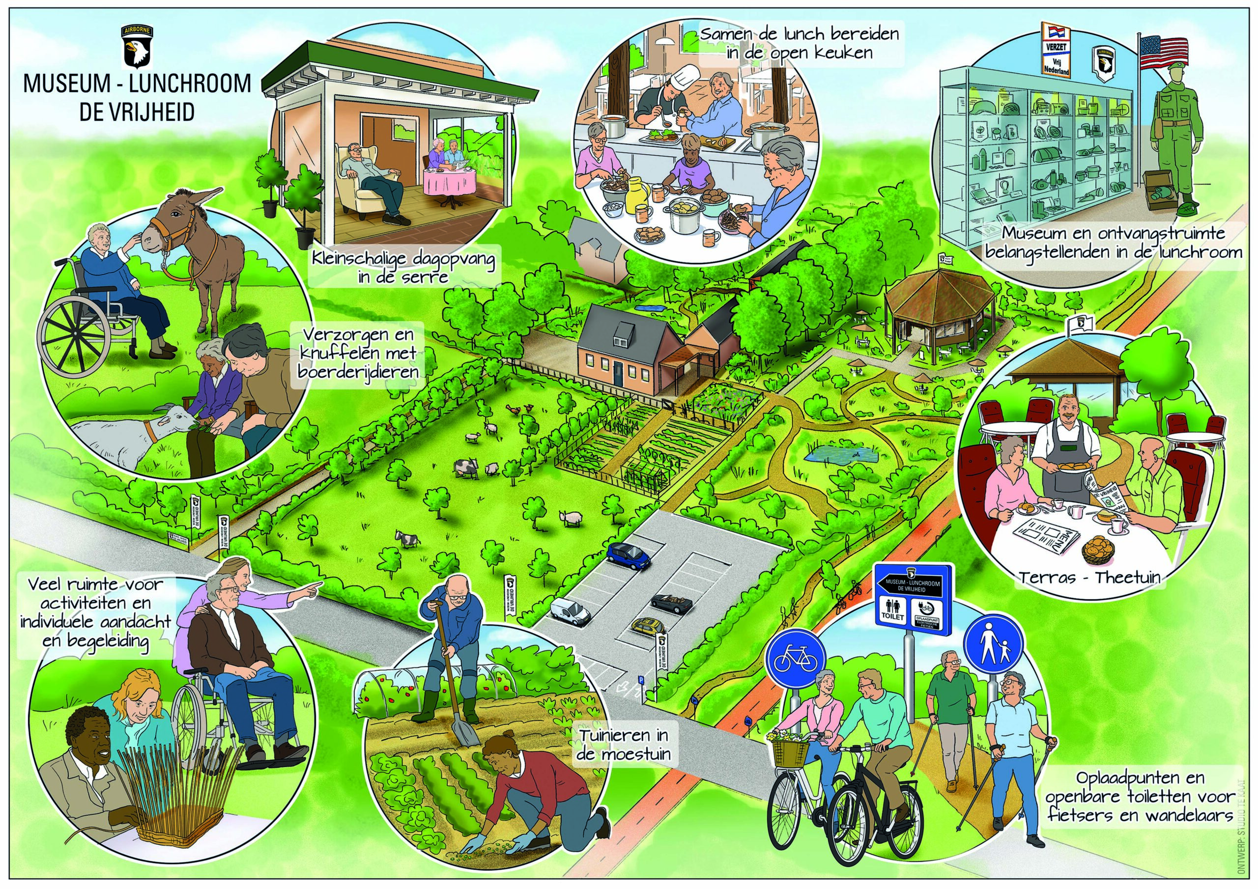 Artist Impression van Dagbeleving de Vrijheid, een kleinschalige dagbeleving die dementie de vrijheid geeft om zichzelf te zijn. illustratie visual tekening natuurgebied dagopvang vrijwillgers thearoom museum