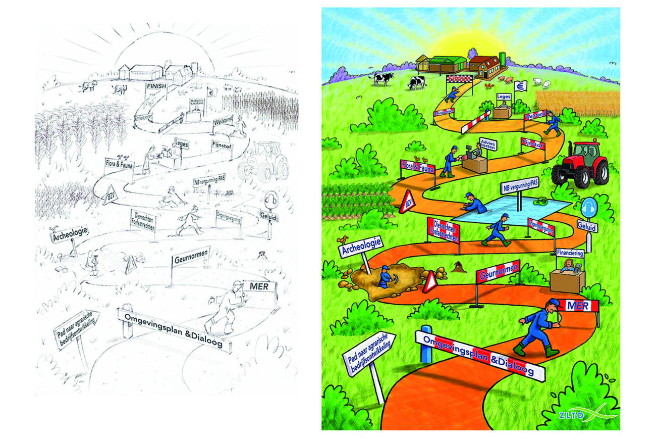Potloodschets en uitwerking voor in een rapport Omgevingsplan ZLTO. schets tekening infographic landbouw tuinbouw landschap event