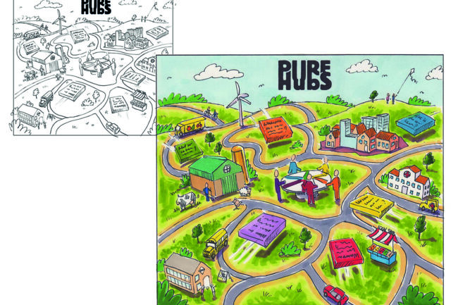 Schetsen om een overlegspel te visualiseren van PureHubs voor de ZLTO. visual landbouw tuinbouw tekening infographic